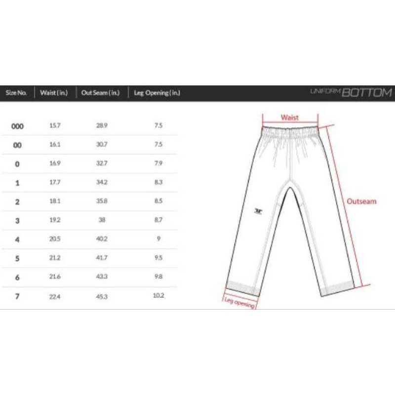 Tusah Sparring dobok premium collection Taekwondo