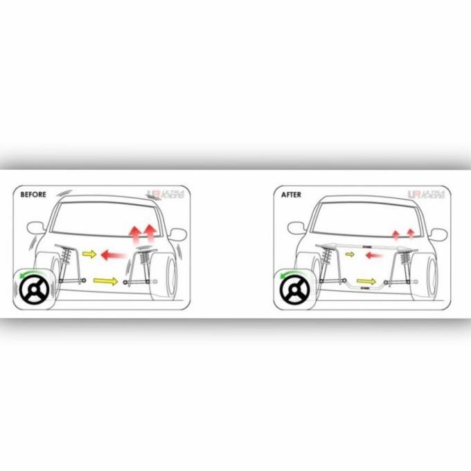 Aksesoris / Strutbar / Stabiliser Ultra Racing Honda Civic Fb '13