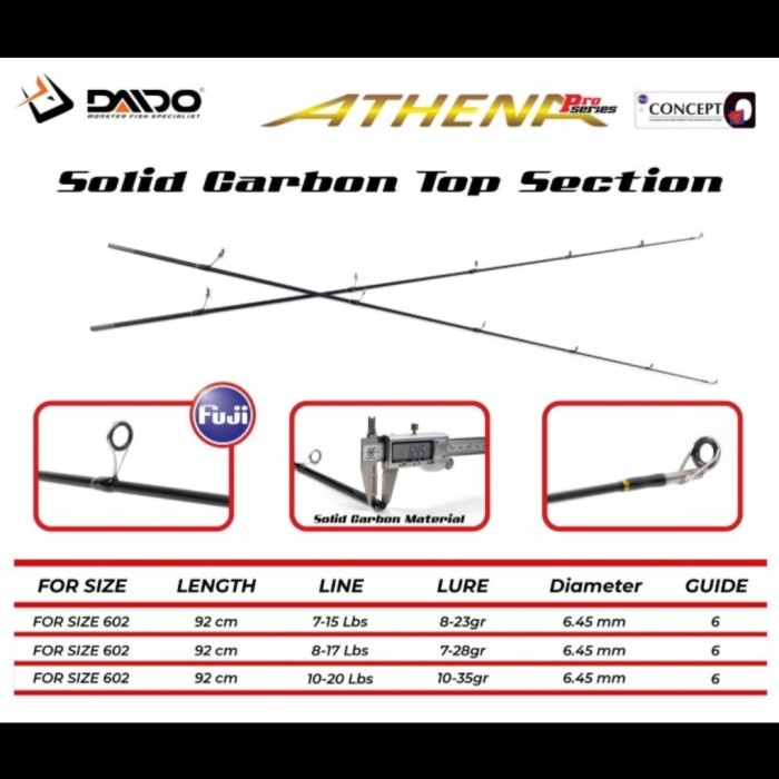 Ujung Joran / Top Section Daido Athena Pro Series ( Packing Pipa Pvc ) - 62Mh 1-2Lb