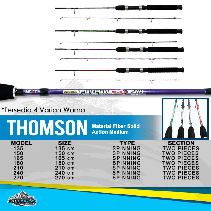 Joran Fiber Next Thomson - Sambung Dua