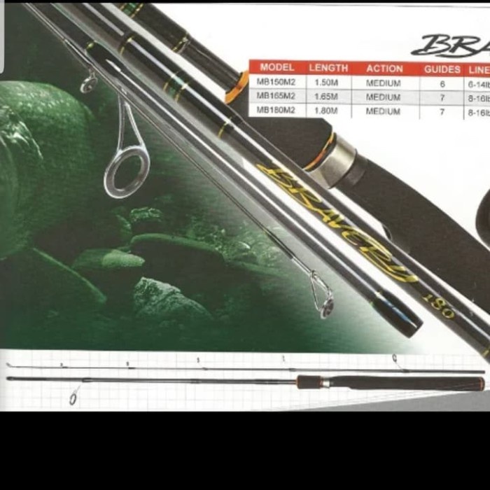 Ujung Joran Maguro Bravery 165