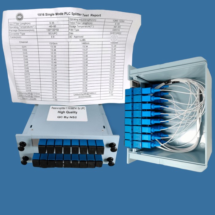 passive splitter 1:16 / splitter box 1:16 / passive splitter box 1 16