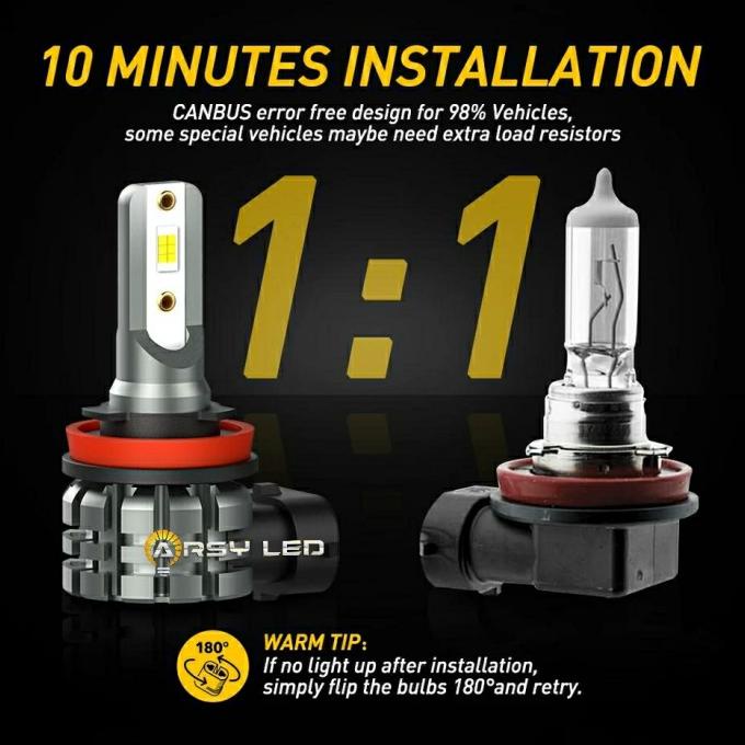 ARSY LED Lampu Utama kabut foglamp mobil BRV HRV BRIO MOBILIO CRV JAZZ