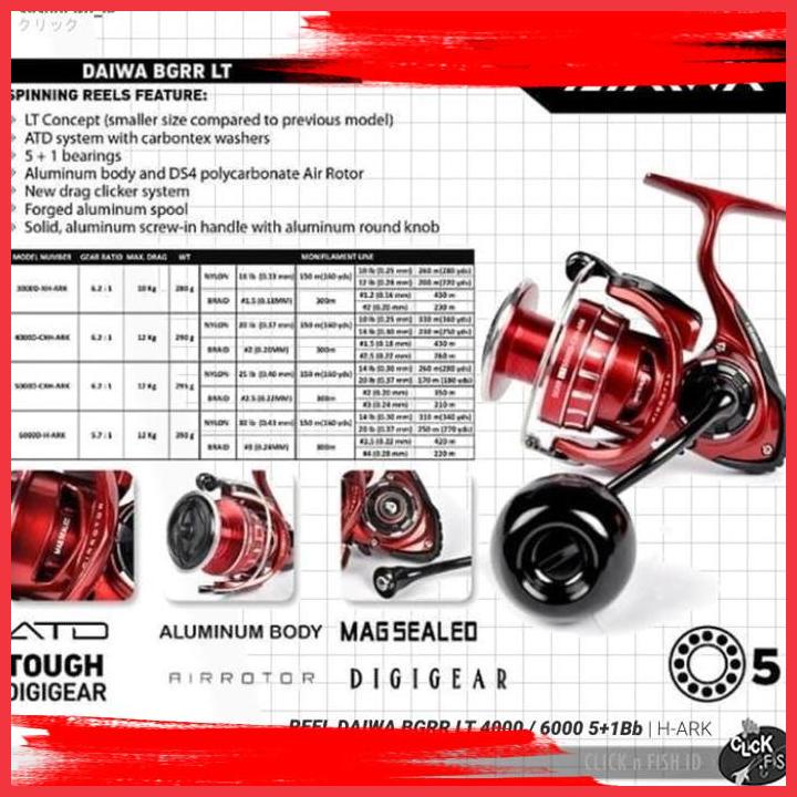 (CNF) REEL DAIWA BGRR LT 4000 / 6000 5+1BB H-ARK DIGI GEAR ATD SYSTEM