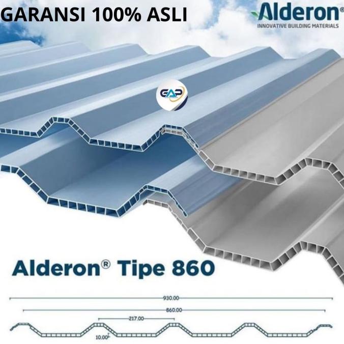 Atap Alderon uPVC Twinwall Double Layer Lebar 860 Asli Doff Transparan