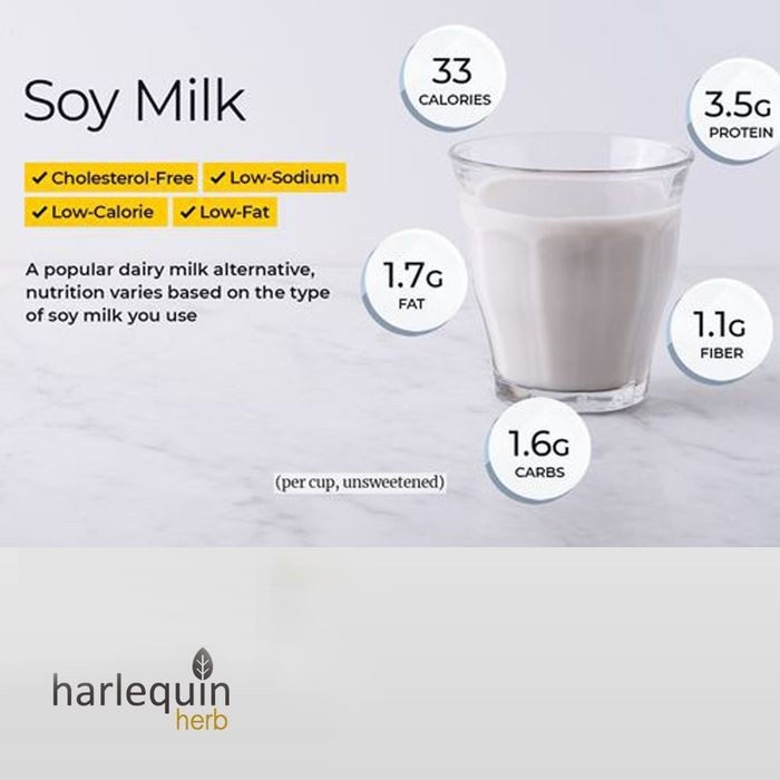 

Susu Kedelai Bubuk Murni 500 Gram Natural Soy Lk Powder