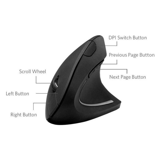 Anker Wireless Vertical Ergonomic Mouse Super Dpi A7852