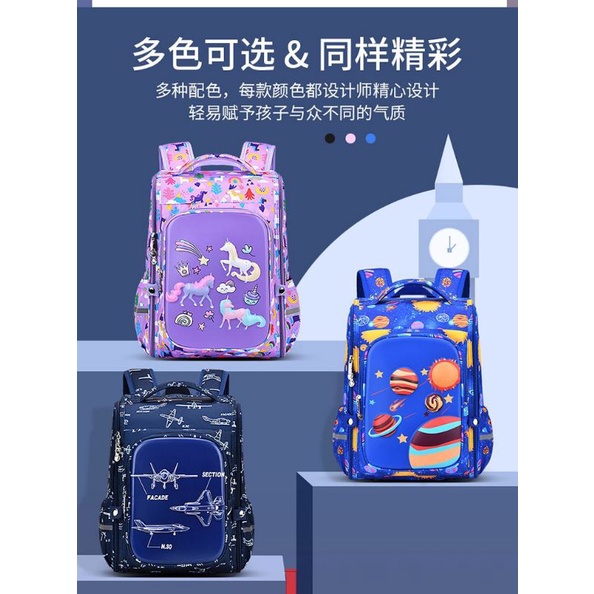 TAS SEKOLAH IMPOR ANAK PESAWAT NAVY