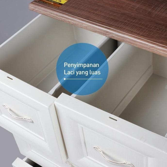 Olymplast Lemari Laci Plastik Drawer Cabinet Susun 2 Classic ODC 02 C