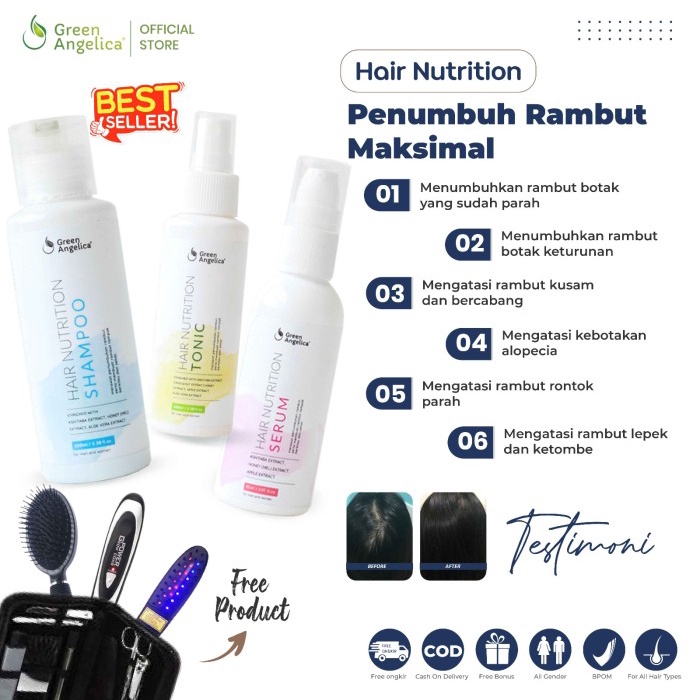 Obat Penumbuh Rambut Exclusive Masa Kini Ampuh Menumbuhkan Rambut Bpom