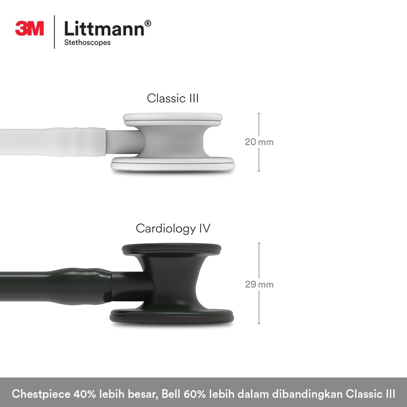 3M Littmann Cardiology IV Stethoscope / Stetoskop - BLACK EDITION - 6163