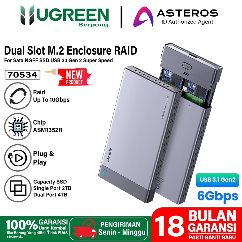 UGREEN Dual Bay M.2 NGFF SATA SSD Enclosure Raid SuperSpeed