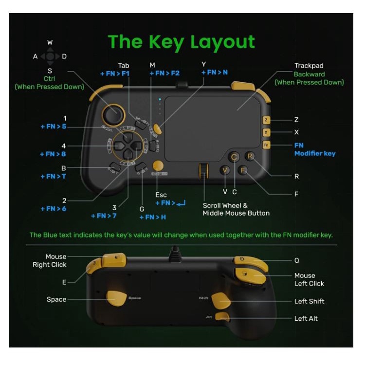 IFYOO GTP01 Wired Gamepad Game Controller Trackpad for Windows PS Xbox