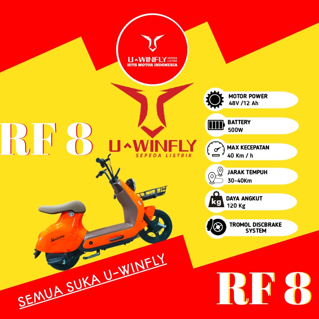 Sepeda Listrik UWINFLY RF 8