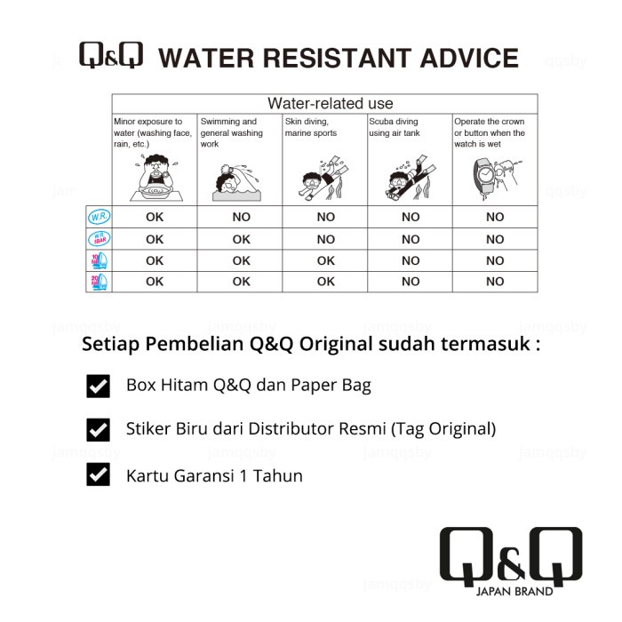 Flash Sale Q&Q Qnq Qq Original Jam Tangan Pria Digital Rubber - M189 M189J Termurah