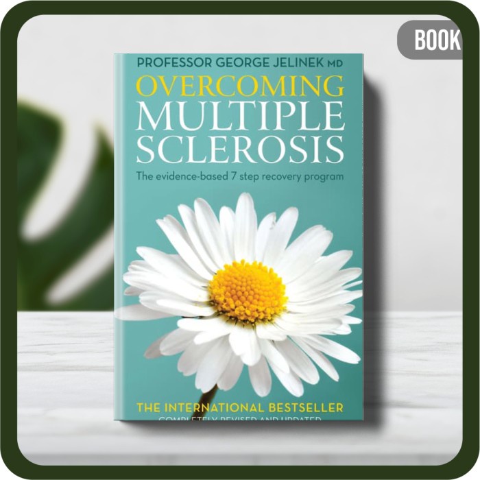 

Buku - Jelinek George Overcoming multiple sclerosis _ an