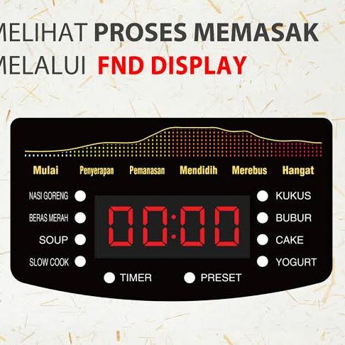 YONGMA YONG MA Digital Rice Cooker Magic Com SMC7047 - SMC 7047 yongma