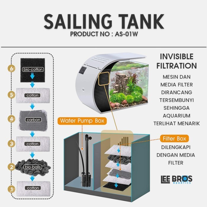 AQUARIUM AQUASCAPE COMPLETE FULLSET FILTER + LAMPU LED 40 CM #ORIGINAL