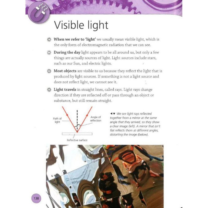 Promo Encyclopedia Of Science (Miles Kelly) Terbaru