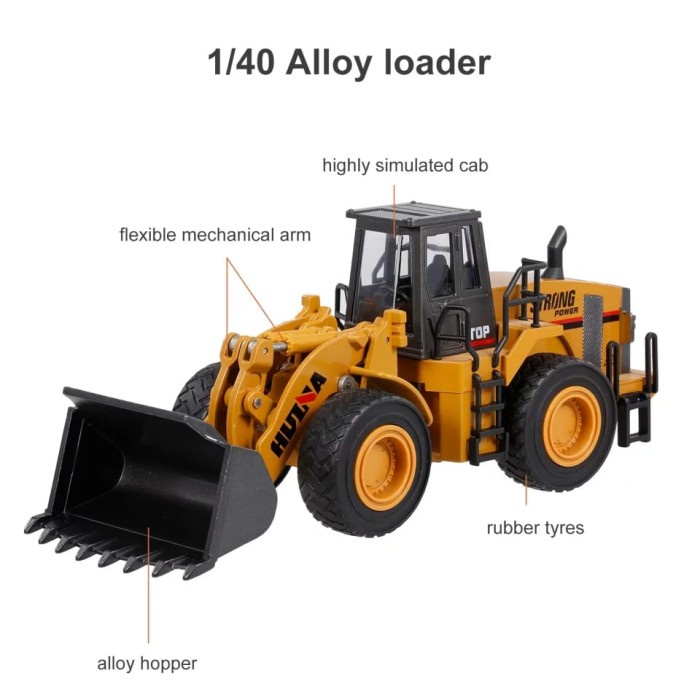 Diskon Spesial Huina 1913 Diecast Loader Truck Scale 1:40 Die-Cast Huina Toys Terlaris