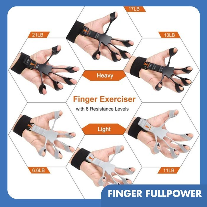 FMFIT Finger Fullpower / Finger Exerciser