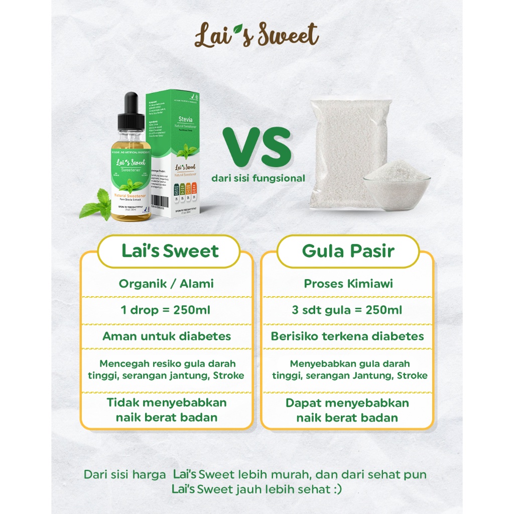 

Lai's Sweet 15ml 2 Botol Gula Diet