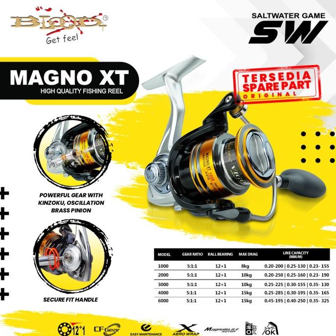 BLOOD REEL MAGNO XT 3000