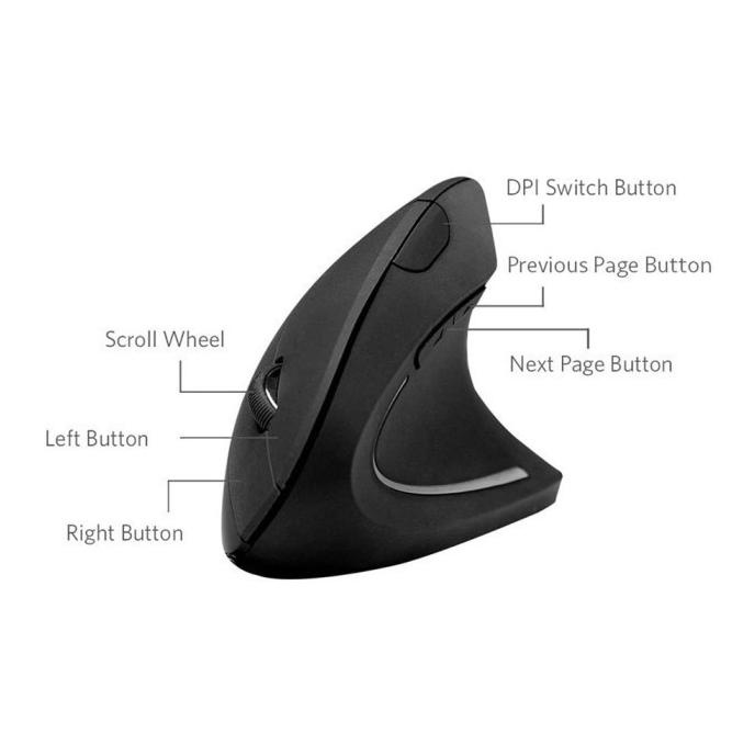 ANKER Wireless Vertical Ergonomic Mouse Super DPI A7852