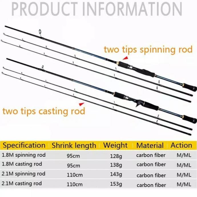 joran fiber carbon karbon fishing of catch spinning casting 180