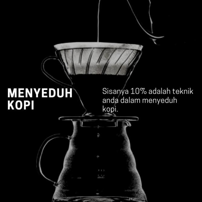 

Biji Kopi Arabika Brazil Santos Natural -1Kg Northsider Coffee