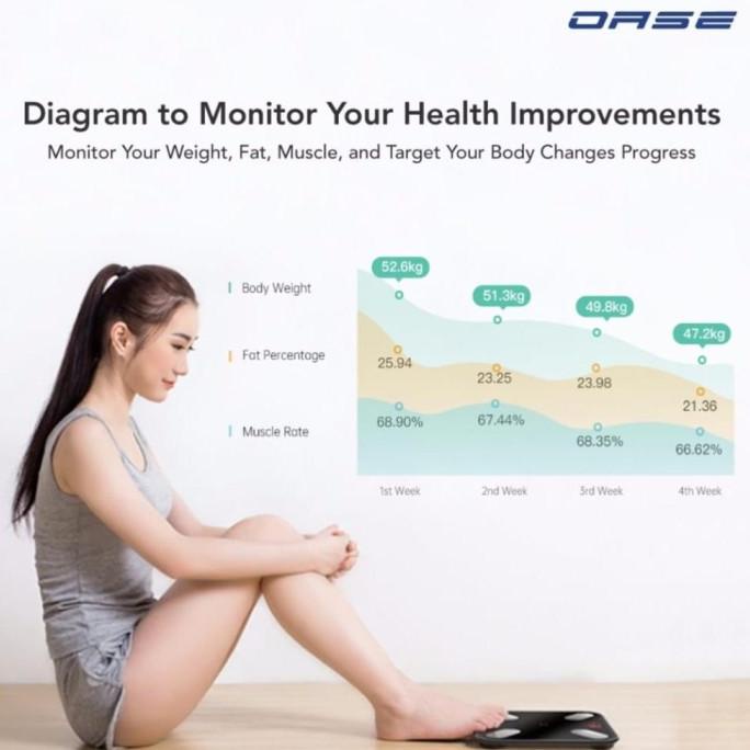 OASE LD06C Smart Body Scale Timbangan Badan Pintar Digital