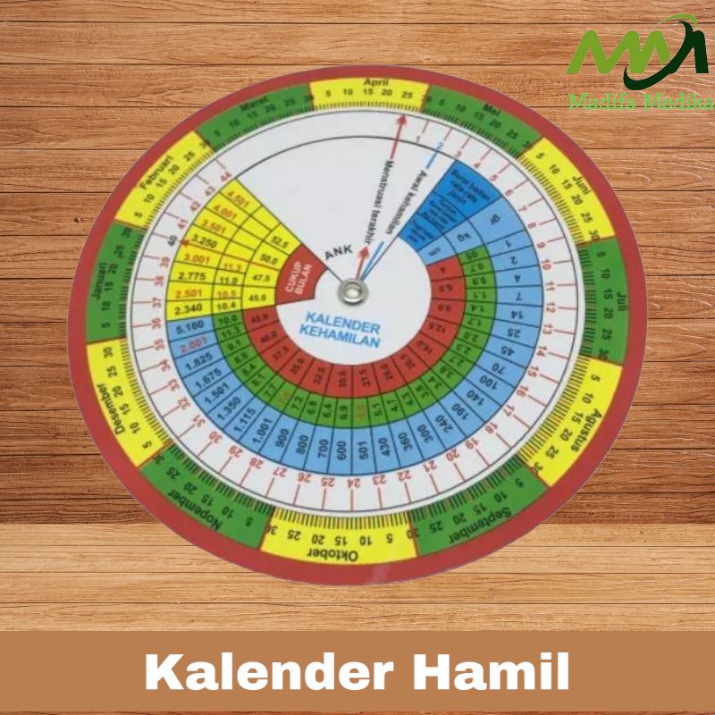 

Kalender Hamil Kalender Kehamilan Kalender Hitung