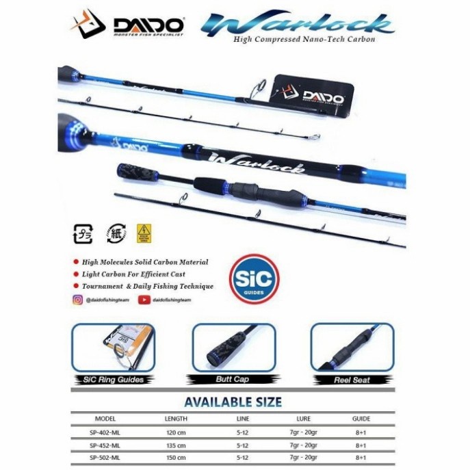 Joran Carbon Solid Daido Warlock 12 135 15 12Lb Warlok 42 462 52