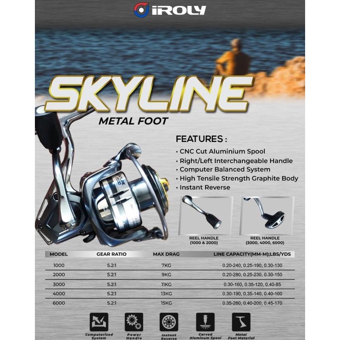 REEL IROLY SKYLINE 1000 2000 3000 4000 6000 POWER HANDLE