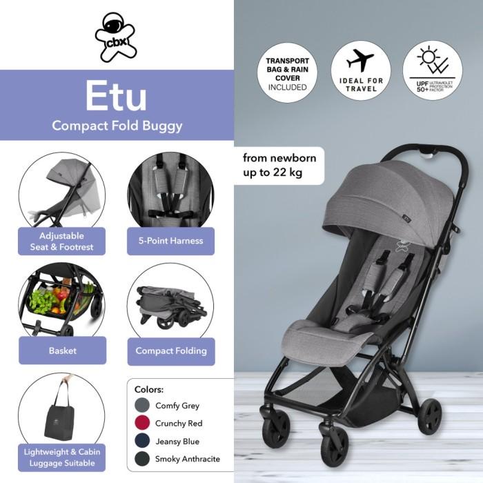 Stroller Stoller Cbx Etu Compact