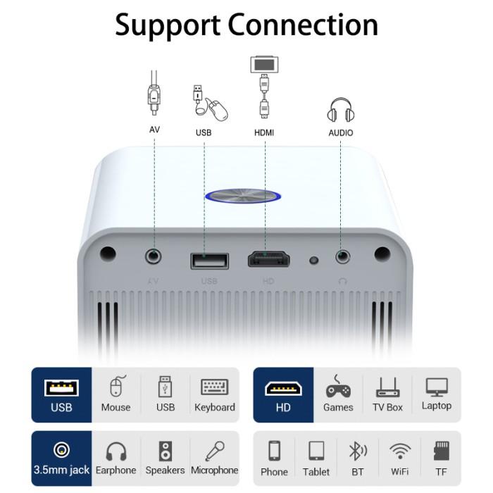 Proyector T6 2+16Gb Android 9 Wifi 5G Portable Android Projector 4K Hd