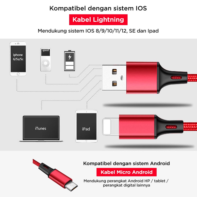 Holiven Kabel Data 2 in 1