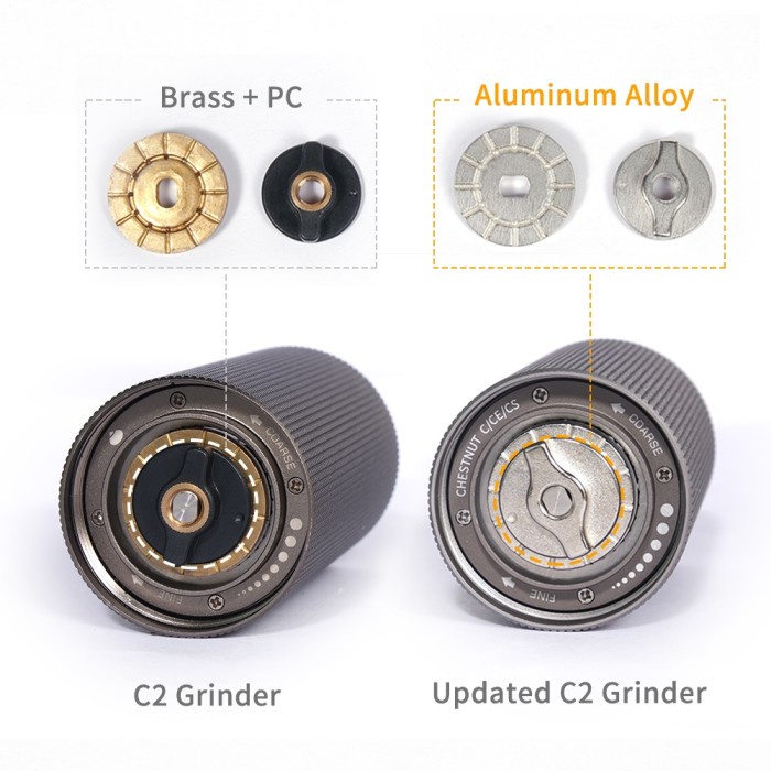 Timemore Chestnut C2 Grinder - White