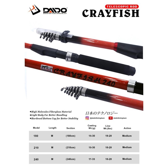 Joran Antena Daido Cray Fish