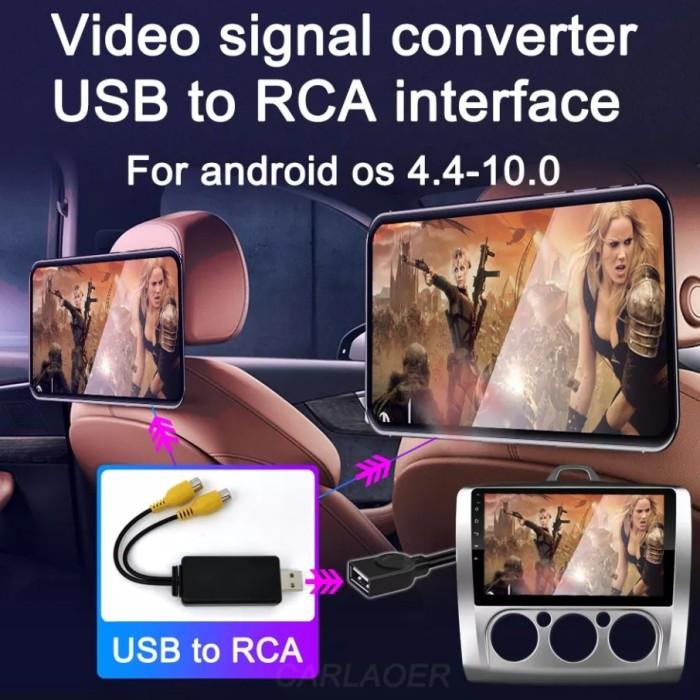 Usb To Rca Video Output Android