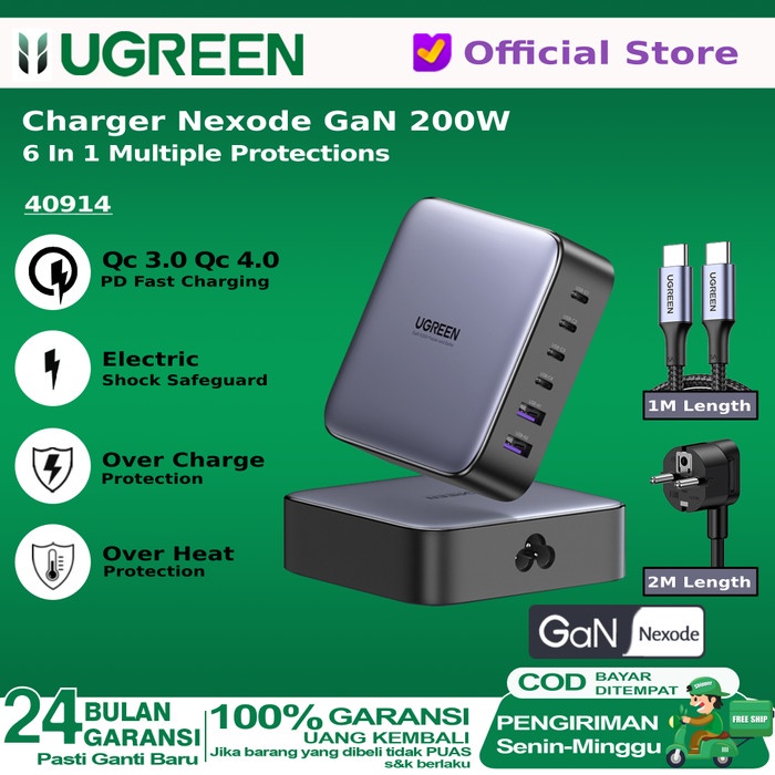 UGREEN Desktop Charger 140w 200w Fast Charging For Macbook Laptop