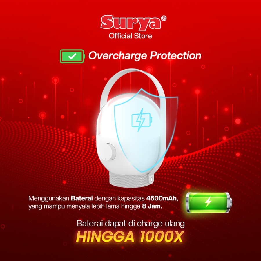 Surya Lampu Emergency Petromak LED Super Terang SHL L4003 FROSTED LED 40 SMD Tahan 8 jam