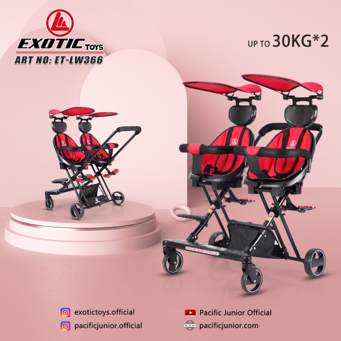 Terlaris Dorongan Anak Kembar Exotic Lw-366 Double Magic Stroller Lw366 Exotic