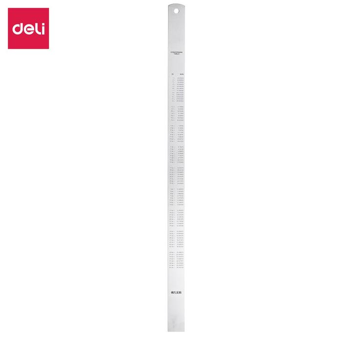 

Deli 8464 Drafting/Penggaris-Steel 50Cm