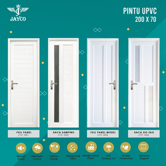 Pintu Kamar Mandi UPVC + Gagang / Kunci / Hendel /Handle
