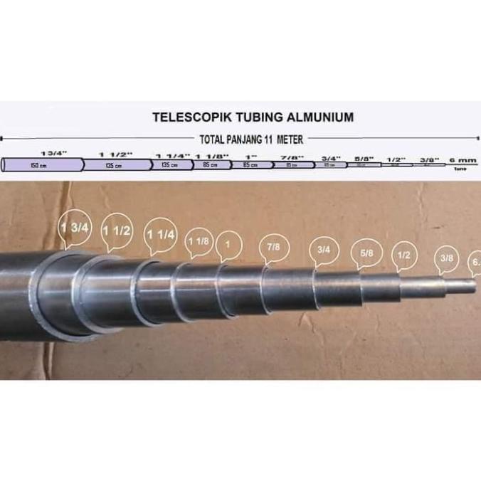 Grosir Pipa Alumunium 6063 T6 , Pipa Antena Tubing Ukuran 5/8"