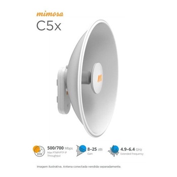 Terlaris Mimosa C5X Nx-25 Lengkap Poe Dan Antenna 25Db