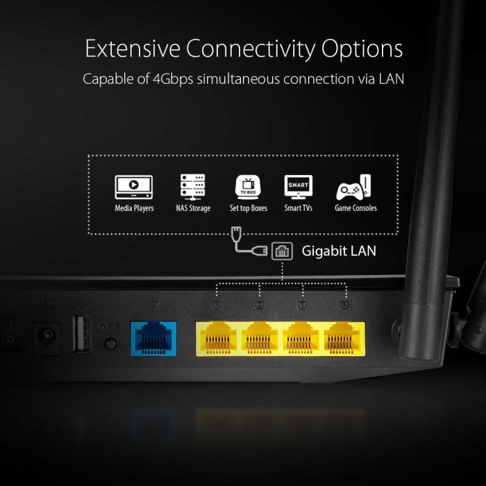 NEW SERIES ASUS RT-AC59U V2 AC1500 DUAL BAND GIGABIT WIFI ROUTER WITH AIMESH ORIGINAL
