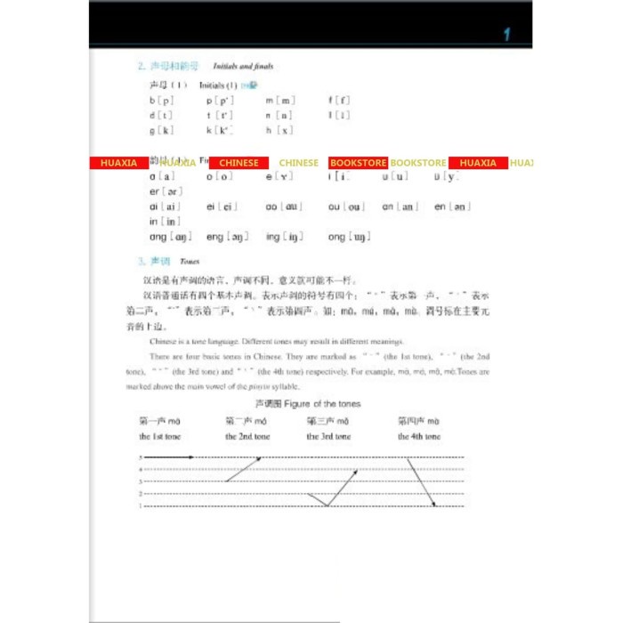 HOT SALE DEVELOPING CHINESE (2ND EDITION) ELEMENTARY COMPREHENSIVE COURSE 1 TERLARIS