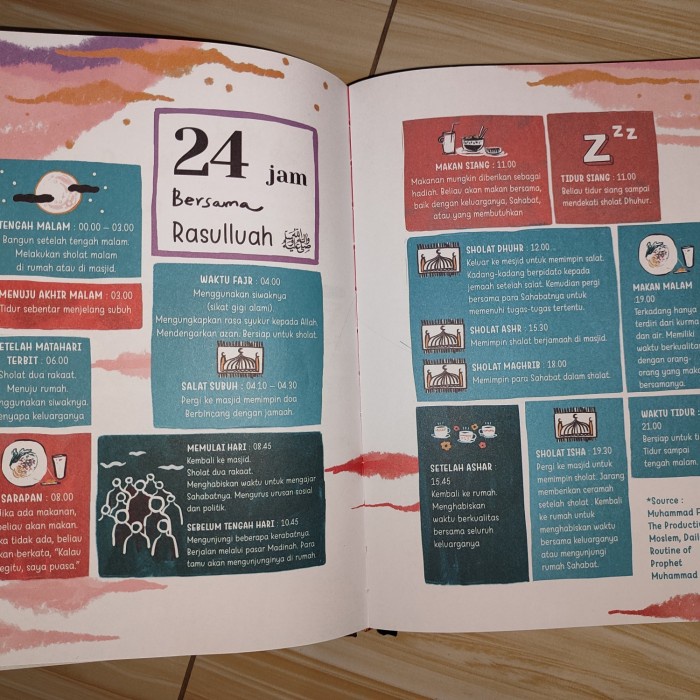 DISKON SPESIAL BUKU JURNAL 365 DAYS BETTER THAN ME BUKU UMMU BALQIS TERLARIS